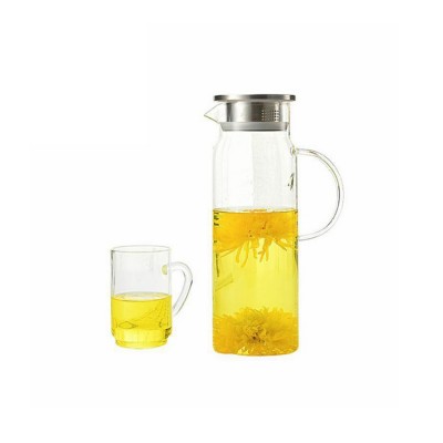 Heat Resistant Borosilicate Glass Water Pitcher Jug 1500ml